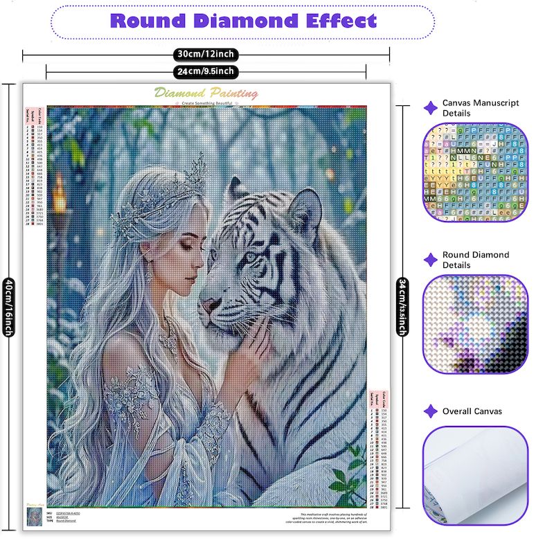 SDOYUNO Elmas Boyama Prenses B - Resin Art Wallpaper incelemesi ve fiyatı